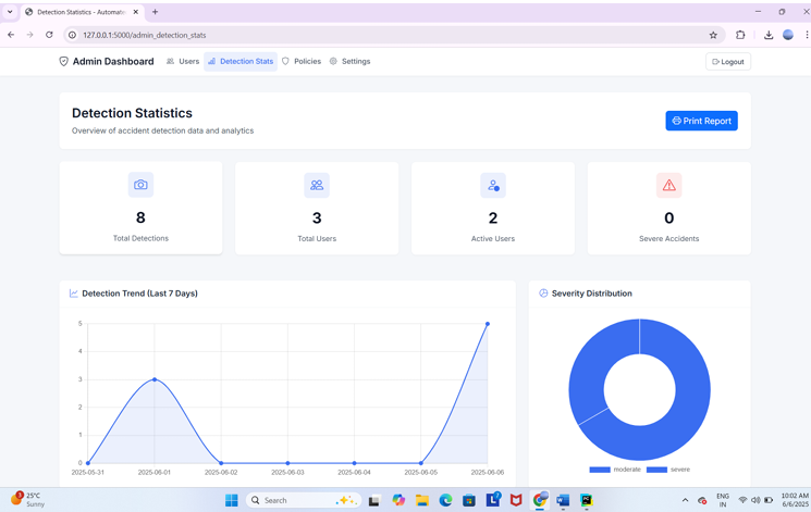 Detection Statistics